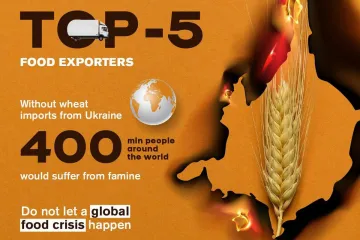 ​🌾 Ukraine is among Top-5 food exporters. War against Ukraine threatens the world with food shortages - Close the sky – do not let a global food crisis happen!