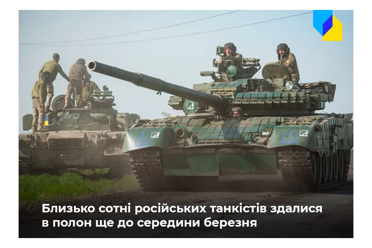  ГУР: Близько сотні російських танкістів здалися в полон ще до середини березня