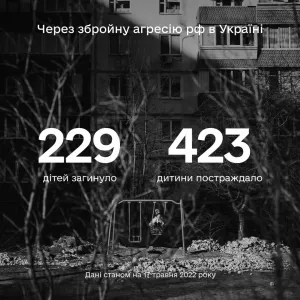 ​ Більше ніж 652 дитини постраждало в Україні внаслідок повномасштабної збройної агресії рф. 