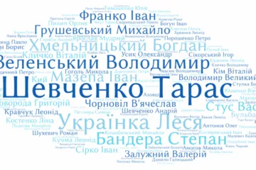 ​Показове соцопитування: Українські світочі минулого і сьогодення 