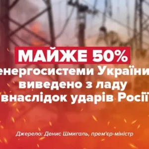 ​Майже половина енергосистеми України виведена з ладу внаслідок ракетних ударів, – Шмигаль