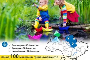 ​Понад 100 мільйонів гривень аліментів стягнули державні виконавці Полтавщини, Сумщини та Чернігівщини