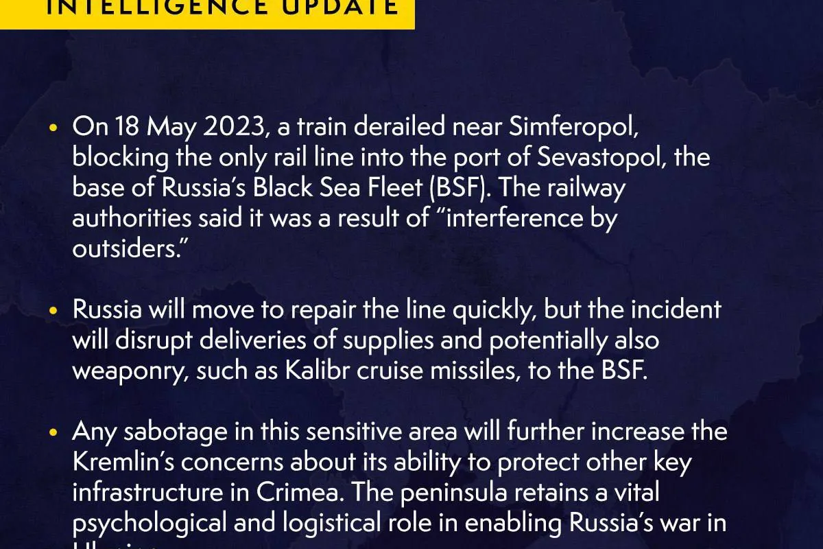 Підрив залізничного полотна в Криму зірвав окупантам постачання озброєння, — британська розвідка