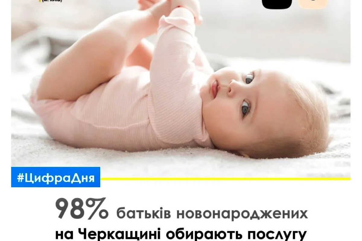 "єМалятко" - найбільш популярна послуга серед батьків новонароджених Черкаського регіону	