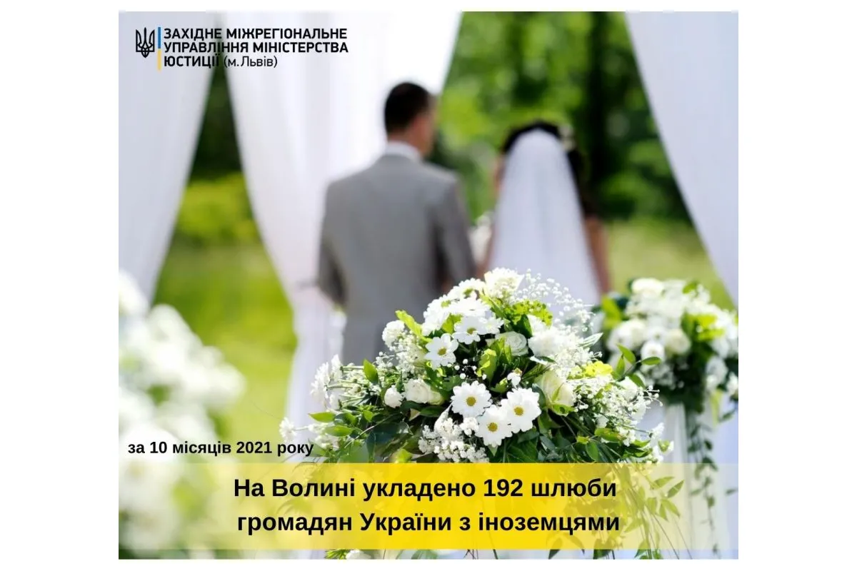 За 10 місяців на Волині укладено 192 шлюби громадян України з іноземцями