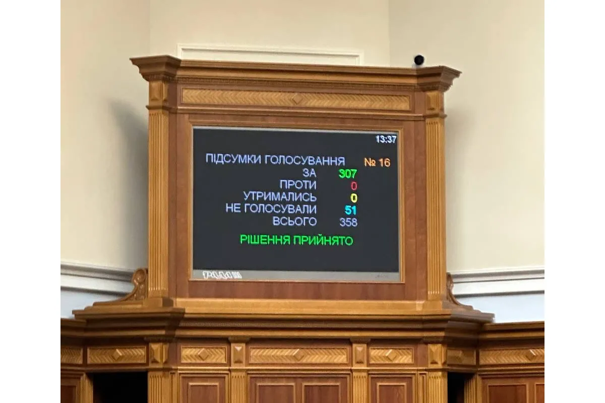 Рада достроково припинила повноваження народного депутата Михайла Забродського
