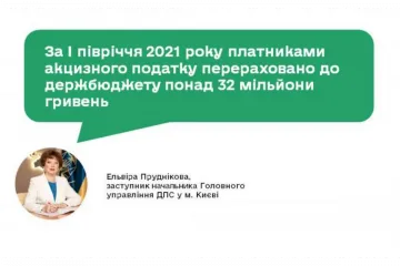 ​За І півріччя 2021 року платниками акцизного податку перераховано до держбюджету понад 32 мільйони гривень