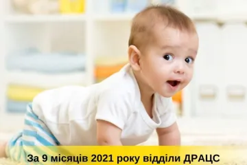 ​За 9 місяців 2021 року відділи ДРАЦС зареєстрували 30 800 народжень
