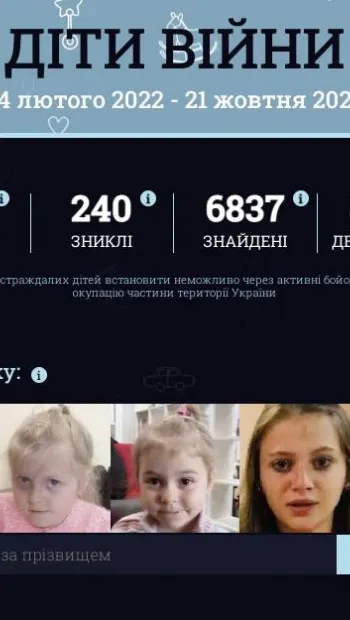 ​Станом на ранок 21 жовтня більше ніж 1246 дітей постраждали в Україні внаслідок війни