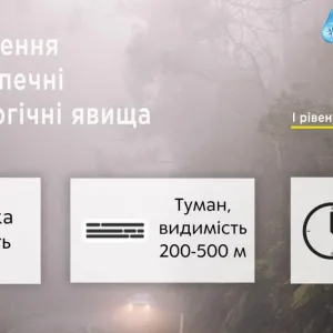 ​Київщину найближчим часом накриє небезпечне метеорологічне явище, — Укргідрометцентр