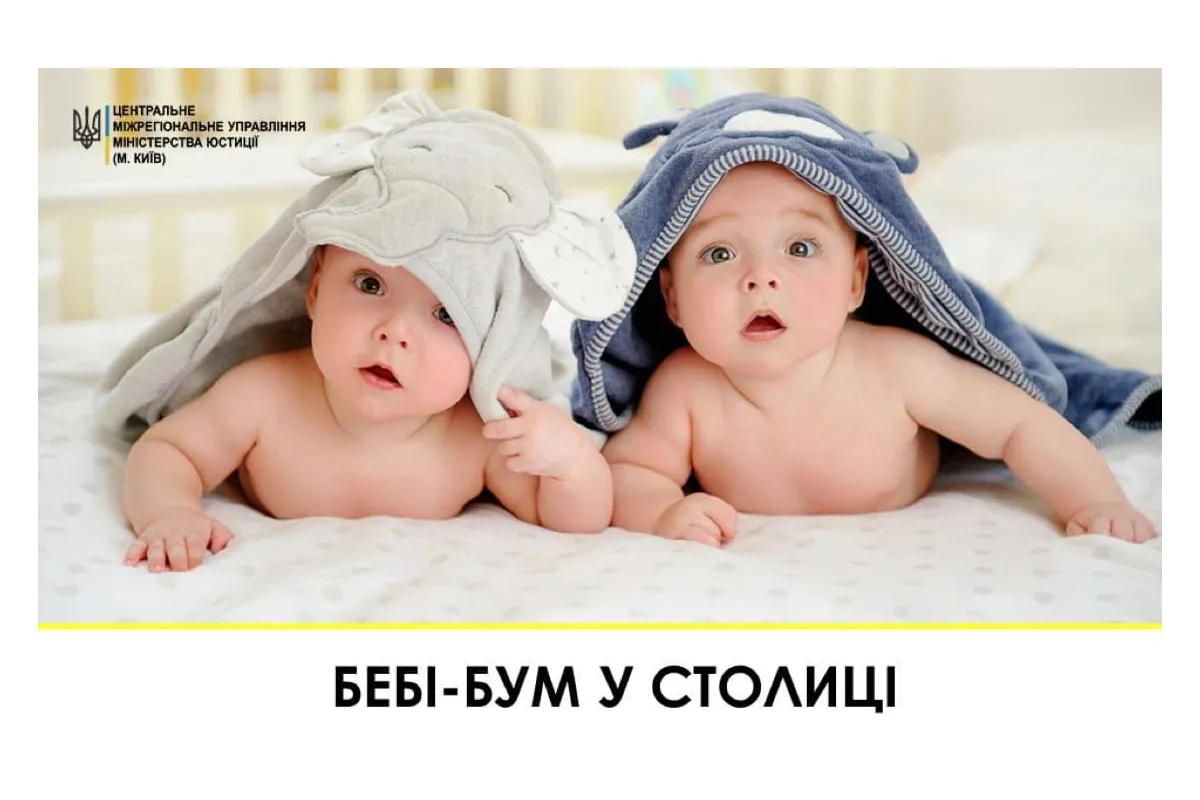 Місто Київ зайняло першу позицію у ТОП-5 регіонів за кількістю зареєстрованих народжень малюків у лютому	