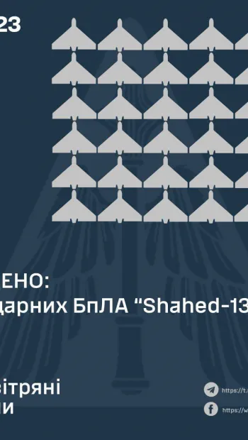 ​36 із 36 шахедів знищено над Україною вночі! – Повітряні Сили
