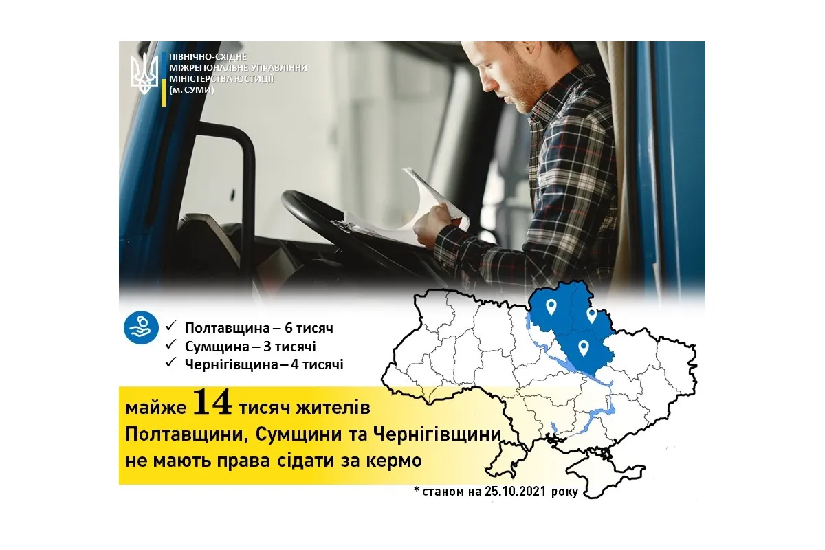 14 тисяч водіїв на Полтавщині, Сумщині та Чернігівщині повноцінно не відзначать день автомобіліста