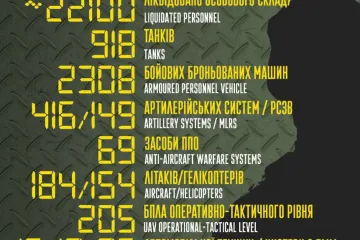 ​Російське вторгнення в Україну : Орієнтовні втрати противника з 24.02 по 26.04