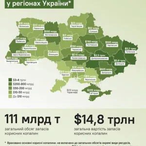 ​Forbes оцінив вартість корисних копалин України у $14,8 трлн