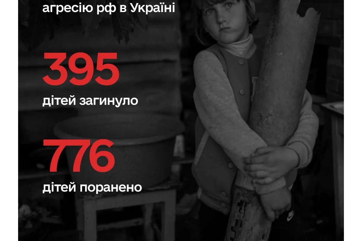 росія вбила 395 дітей