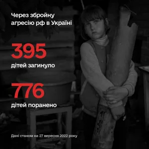 ​росія вбила 395 дітей