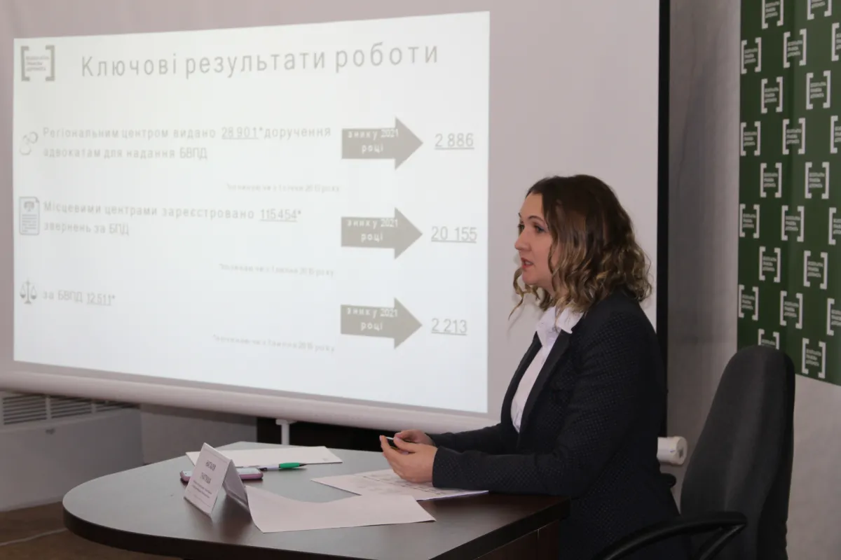 Захист прав клієнтів та пілотні проєкти: в системі БПД Миколаївщини прозвітували про роботу