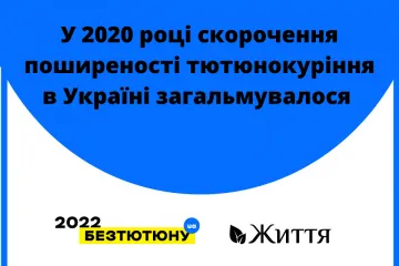 ​У 2020 році скорочення поширеності тютюнокуріння в Україні загальмувалося