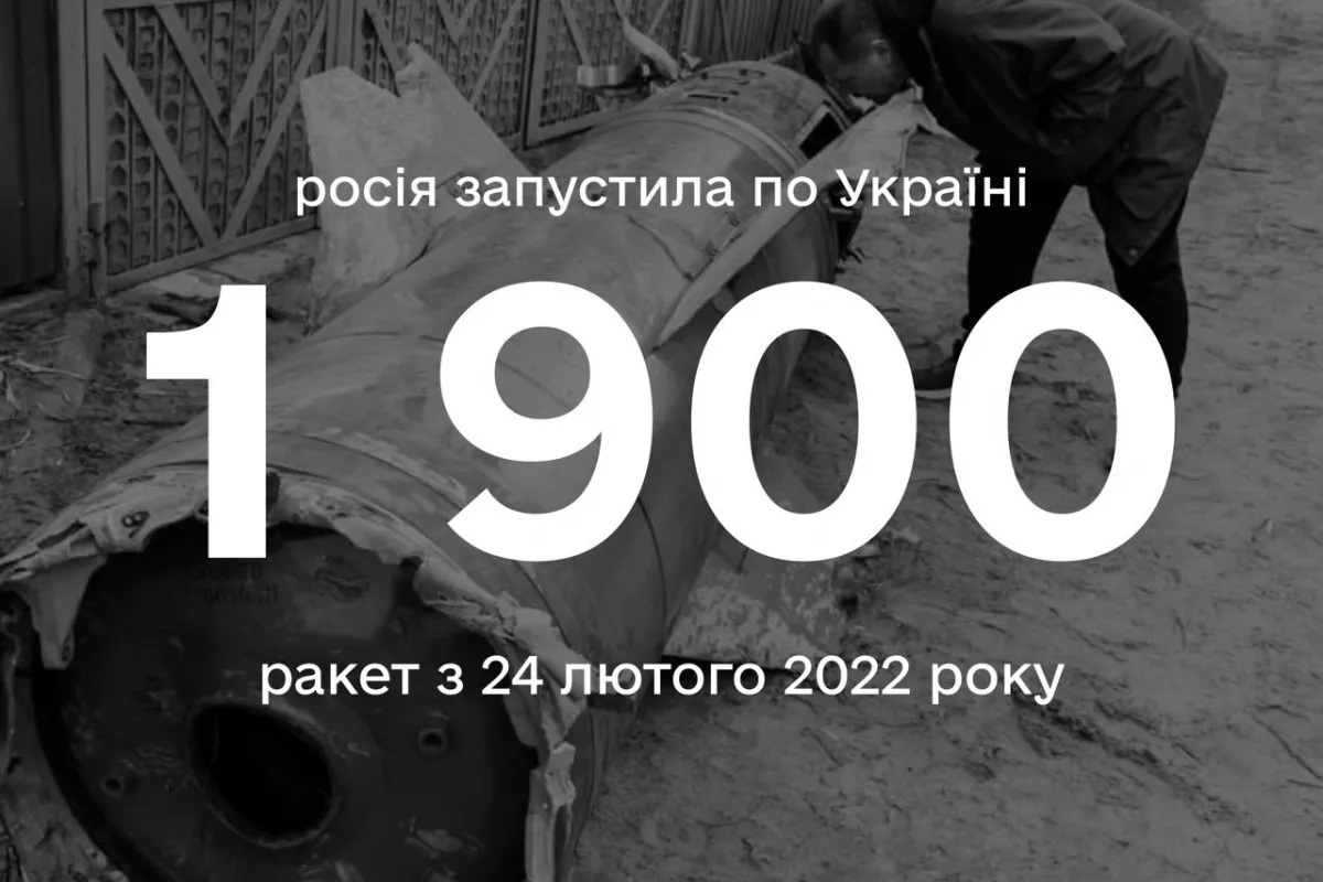 Російське вторгнення в Україну : З початку широкомасштабного вторгнення, 24 лютого 2022 року, росія здійснила понад 1900 запусків ракет по Україні