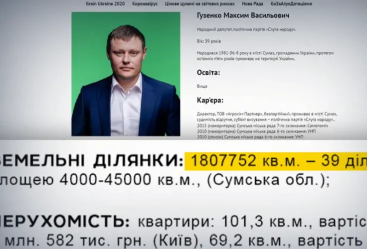 «Слуга народа» Максим Гузенко зарабатывает десятки миллионов гривен на «бесплатной» аренде земли в Сумской области