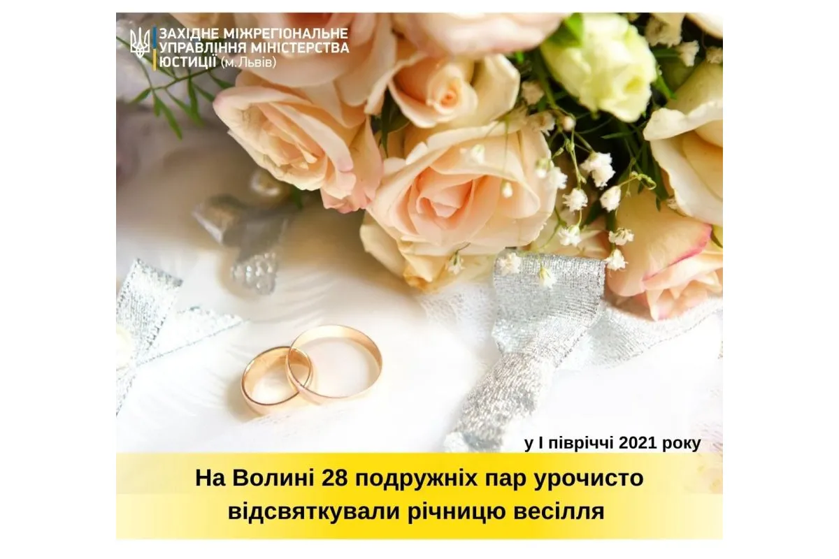 На Волині у 2021 році 28 подружніх пар урочисто відсвяткували річницю весілля