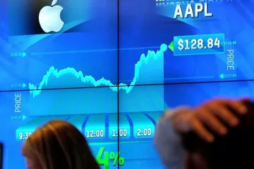 ​  			Акції Apple впали майже на 10%		