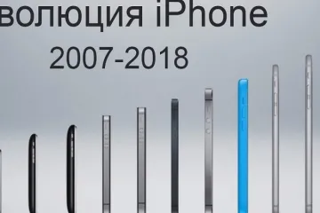 ​  			Як змінювався iPhone протягом багатьох років		