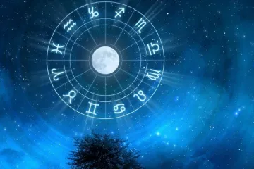 ​  			Часы фортуны у знаков Зодиака		